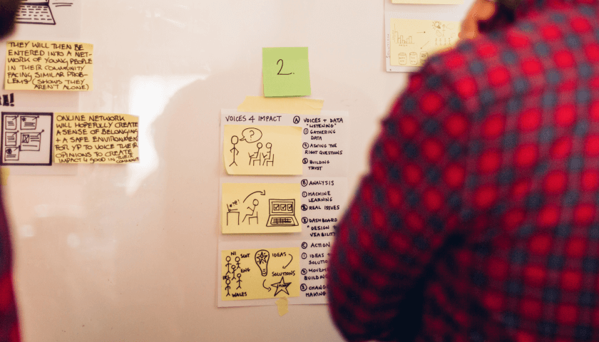 Case Study: Voices for Impact - Workshop Post-It