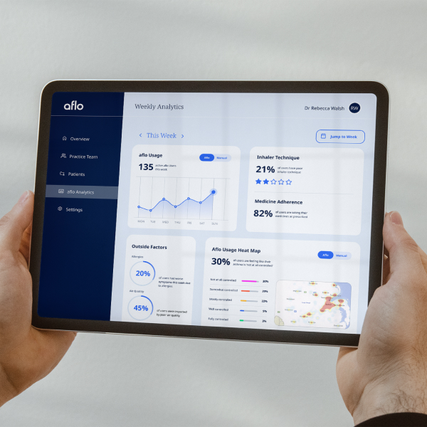 Aflo Clinician Dashboard